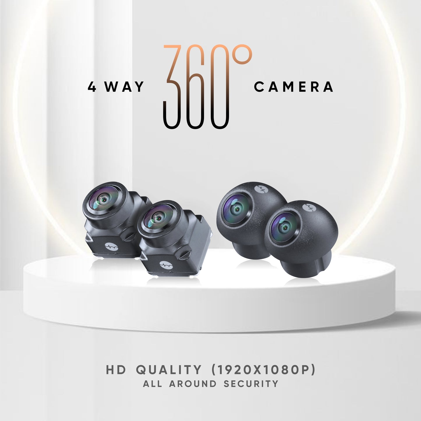 YueMi C5 360° Addon Kit 1080P (4 Way – L/R/F/R) AHD