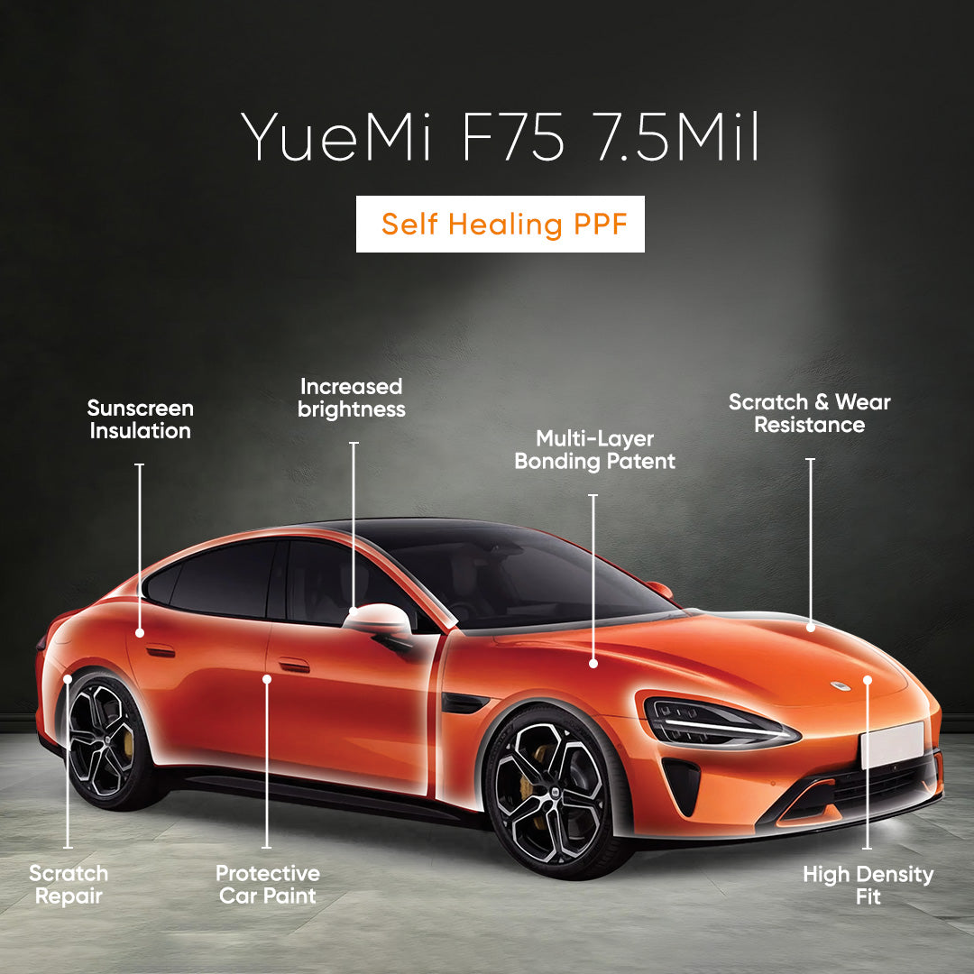 YueMi F75 7.5Mil Self Healing PPF