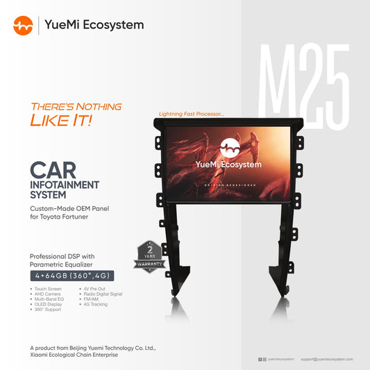 M25-Yuemi Ecosystem Car Infotainment System 4+64GB(360º,4G)