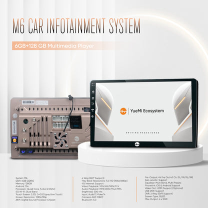 YueMi M6 6GB+128 GB Multimedia Player with 360° Birdview, Support 4G Internet & DSP (DDR 4 RAM) with C5